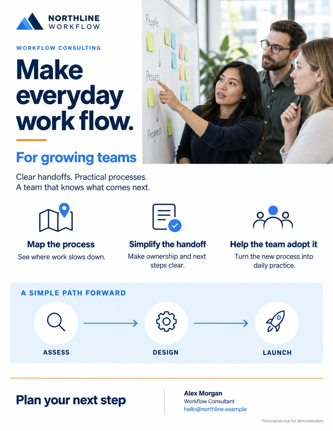Original English Northline Workflow sales one-pager with service descriptions, a team photo, a process diagram and a consultant contact.
