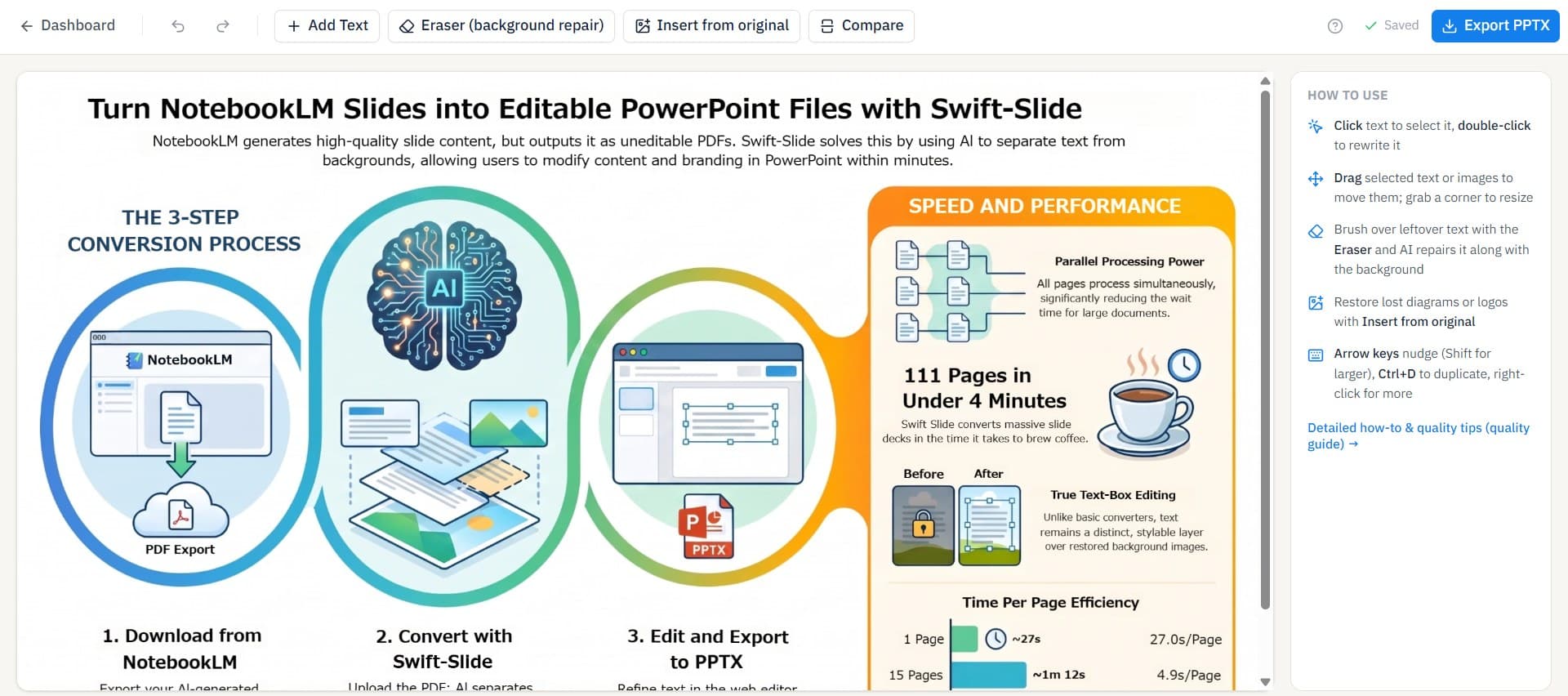 Swift-Slide's actual editing screen with converted slide text selected and a properties panel for adjusting font size and color